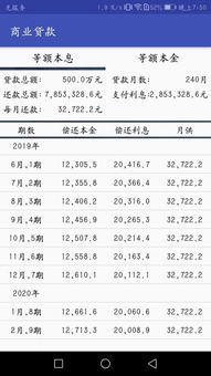 房贷分期计算器app下载 房贷分期计算器下载 1.1 手机版 河东软件园 