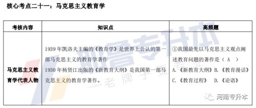 山西专升本教育学心理学必刷题,教育学心理学必背100题及答案