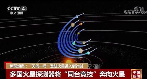 天问1号探测器,成功登陆火星表面,对于中国的重大意义