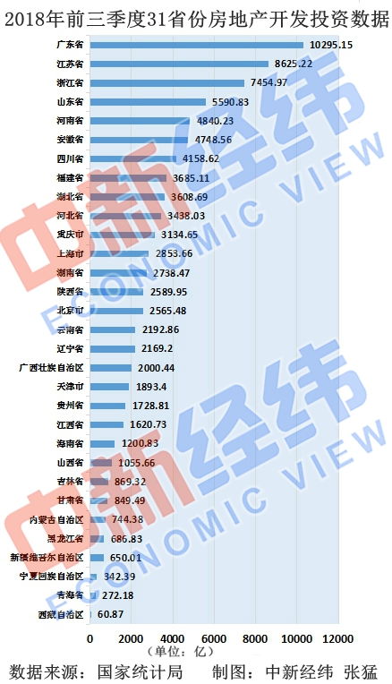  富邦地产全国排名,全国布局下的稳健发展之路 天富登录