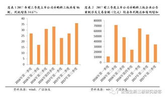 小企业 新三板 原始股1元的 平均能翻倍多少