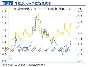 国内A股行业主力资金流向数据报告（2021年9月19日）