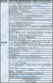 深圳市前海能源投资发展有限公司怎么样？