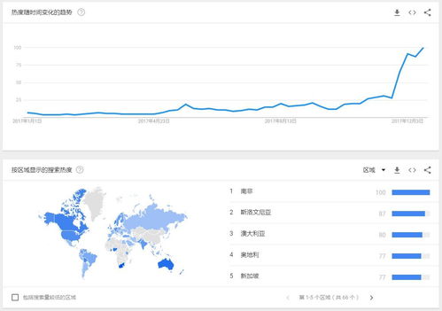 暗网比特币充值,知道一个比特币地址，如何向这个比特币地址汇款？