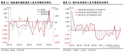 基纳对人民币汇率,人民币汇率走势。 基纳对人民币汇率,人民币汇率走势。 百科