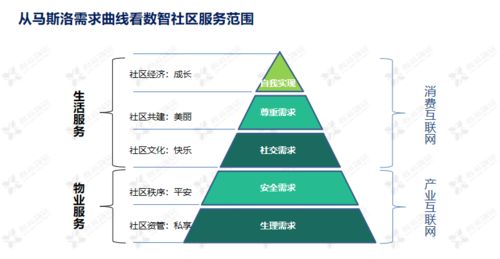 浅析生活中的信息不对称问题及其解决方法