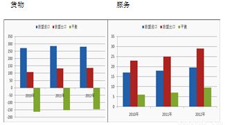 集体股是国有资产吗