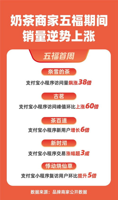  浙江富邦新材料有限公司招聘简章,浙江富邦新材料有限公司 天富登录