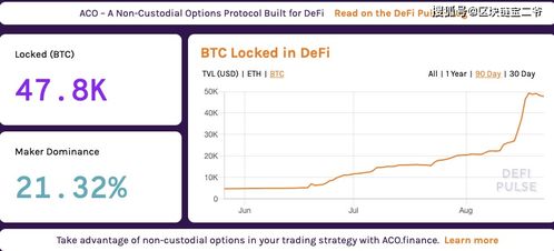 Btc vs usdt chart today prediction,Understanding the Btc vs Usdt Chart Today