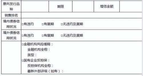 企业融资能力评估报告范文-融资岗位面试常见问题？