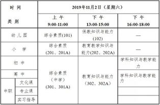 下半年中小学教师资格考试9月3日报名 这些变化要了解