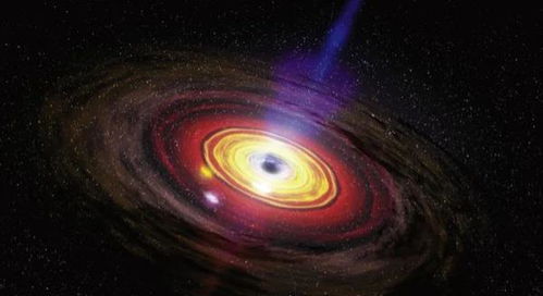 宇宙中有5次强大的 爆炸 ,比如一个超大质量黑洞却撕裂了星座