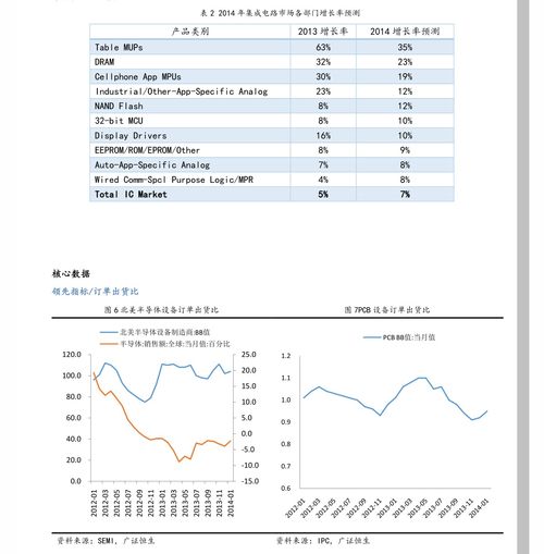 攀钢钒钛股吧东方财富网,深度解析钒钛行业龙头企业的投资价值