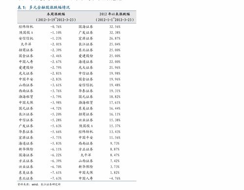 中支中华香烟费用表图，中华香烟费用表图！ - 3 - 680860香烟网