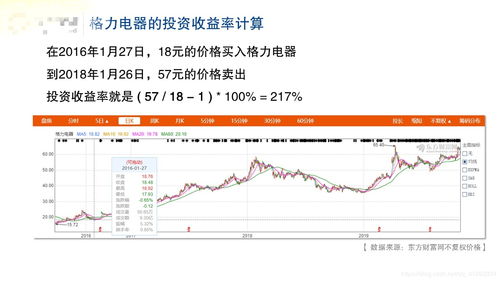 求一款方便按条件筛选股票的软件，比如按去年roe设定一个筛选条件，用过同花顺，国金等软件都不好用