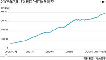 杠杆交易的交易风险控制问题？