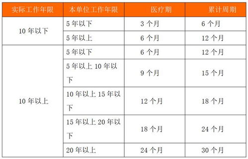 复工后双休变单休 员工要补班 合法吗 听宁波律师怎么说 