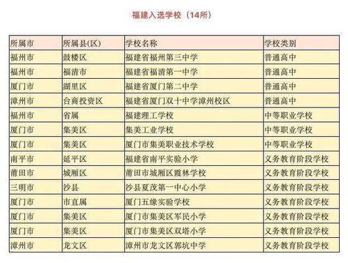 炒股二年，截止目前亏本15万，谁能告诉俺为啥啊？？