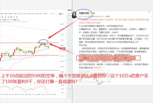 比特币优势分析、做比特币的人是些什么人