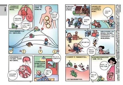 终于找到一套满意的成语故事书 大开眼界,在漫画中学成语,在成语中学科学