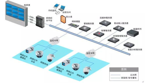 常见问题解决：台式电脑无法连接wifi，如何解决？