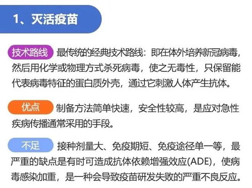 疫苗宝典 新冠疫苗怎么选 国产和进口哪个更好