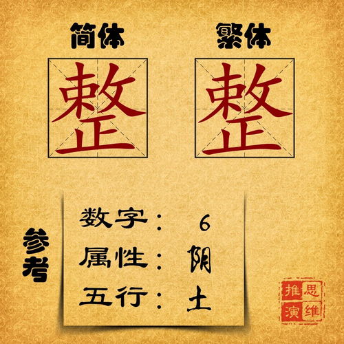 取名与运势 你的名字,是吉是凶 12 