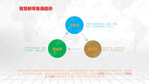 JN江南体育官方app下载_新媒体运营，营销策略技巧！（附下载）(图21)