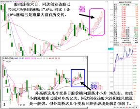 请问股民朋友山东自贸区会不会被炒作，哪些个股符合条件