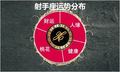 4月19日至4月25日星座运势榜及一周塔罗示意 金牛月低调事半功倍