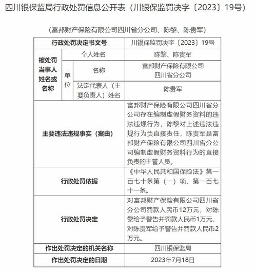  富邦财产保险有限公司四川省分公司电话多少,富邦财产保险有限公司四川省分公司 天富招聘