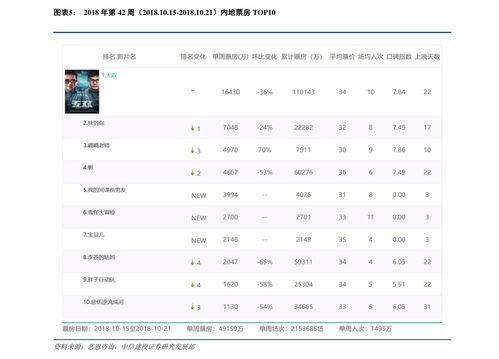  欧陆测试的费用一览表,eurofins欧陆检测官网官方 天富注册