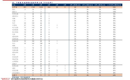 光大量化核心基金净值查询360001,360001基金今天净值查询