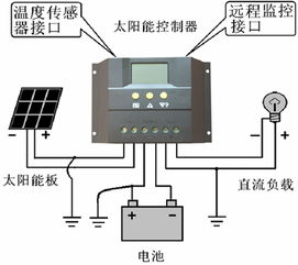 重庆四线制太阳能控制器探头维修