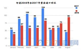 怎样平仓,椴 奔浠庢捣阅 8 怎样平仓,椴 奔浠庢捣阅 8 行情