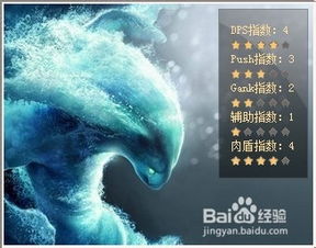 Dota2变体精灵 水人 出装攻略 