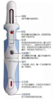 胰岛素无针注射器的适用性和费用是怎样的(胰岛素无针注射器使用寿命)