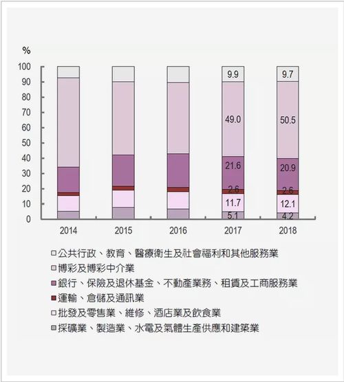 《澳门澳彩资料大全：正版资料下载的重要性及其影响分析》