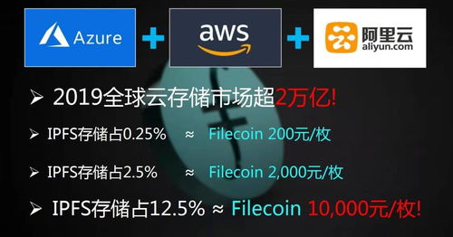 xtz币挖矿靠谱吗,锁仓躺赚？我觉得各位都搞错了重点