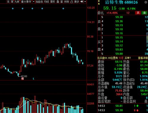 在过去的5年中，A公司股票收益率分别是7% 10% 15% 4% 1%，B公司股票收益率分别为-1% 0 9% 17% 20% 计算两只