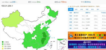 日本直连vps,助力企业快速出海，提升用户体验