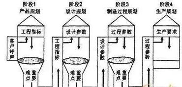 什么叫做出质？