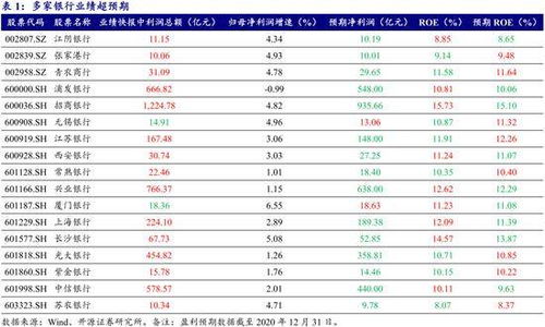 hns币收益,华勒斯币静态收入是什么 hns币收益,华勒斯币静态收入是什么 专题