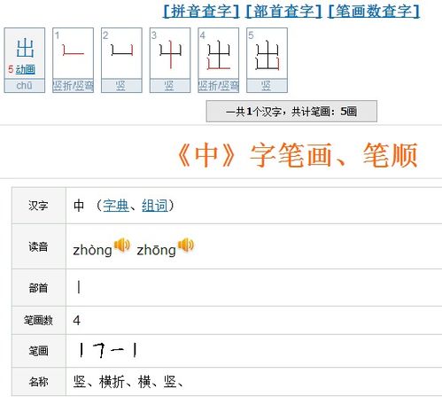 出的笔顺是什么