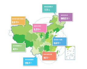 中国邮政版图上的财富可以买吗以后会有升值的空间吗