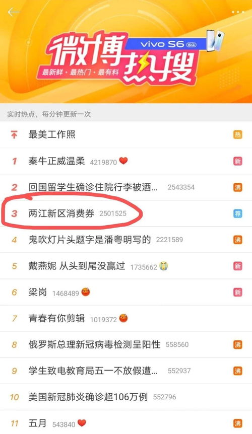 《新浪微博》微博热搜榜的查看方法介绍