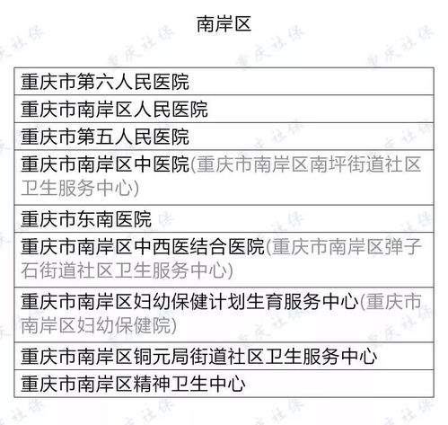 大病医疗保险报销的条件医保大病保险怎么报销