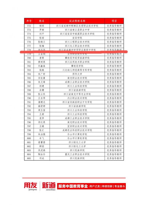 成都哪些公办职高好考大专学校