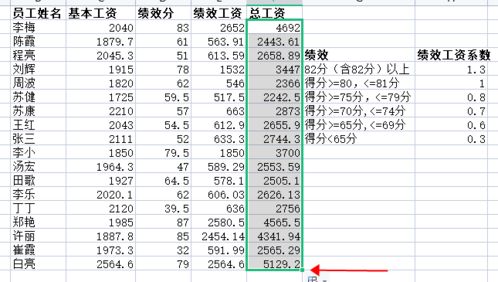 基本工资怎么算excel表