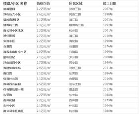  arkm币价格预测,ARKM币价预测:未来两年的趋势分析 百科